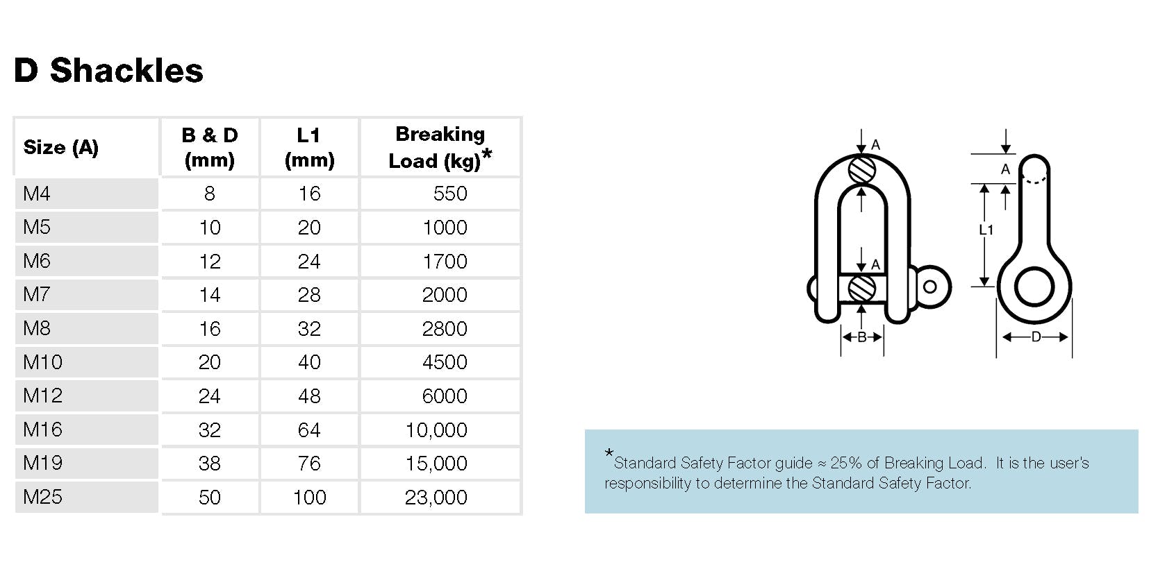 Stainless D Shackle - Anzor Fasteners