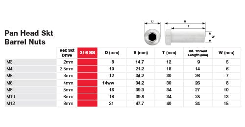 Pan Head Socket Barrel Nut Dimensions