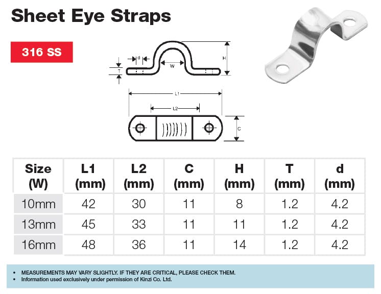 Stainless Sheet Eye Strap Dimensions