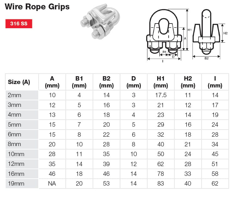 Stainless Steel Wire Rope Grip Dimensions