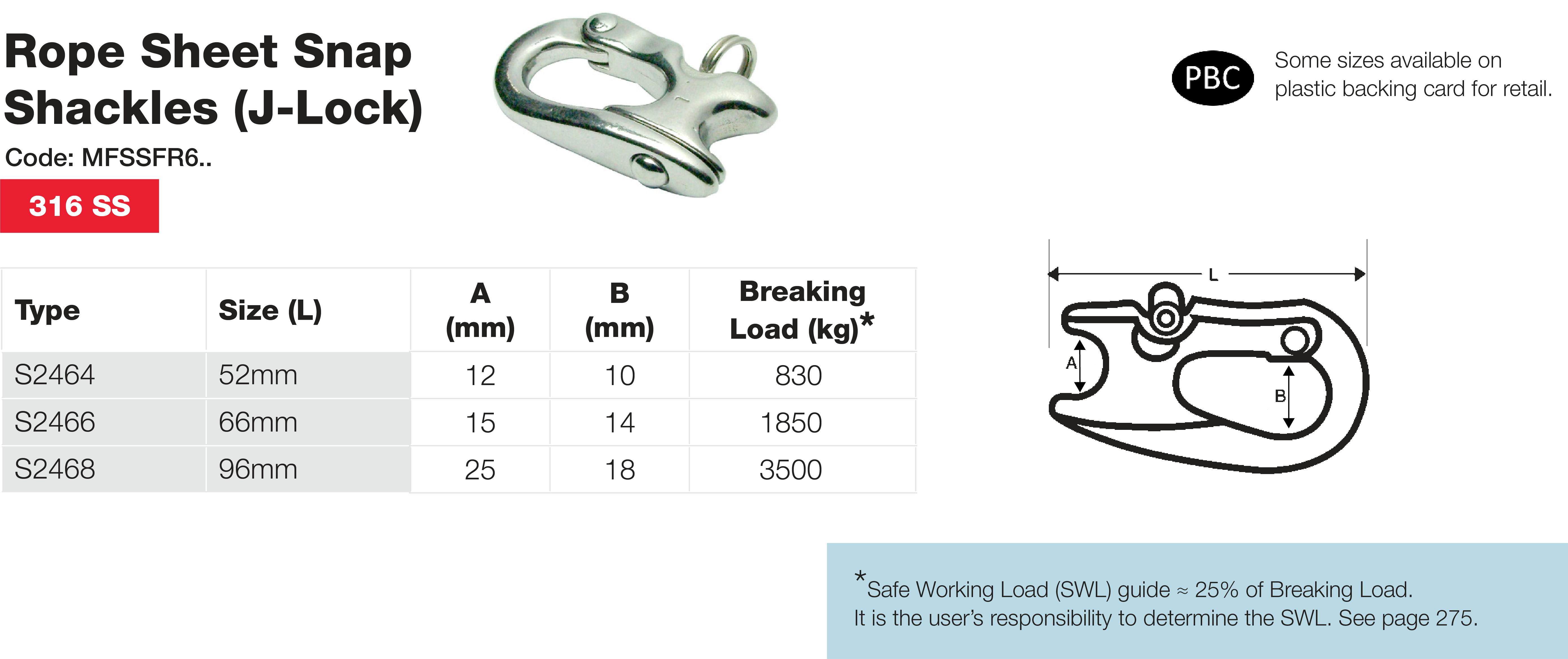 Stainless Marine Rope Sheet Snap Shackle Performance Data