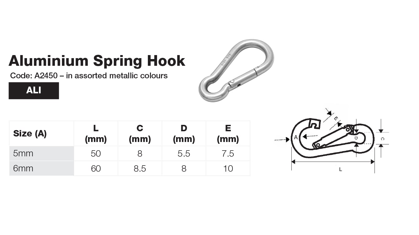 Aluminium Spring Hook Performance Data