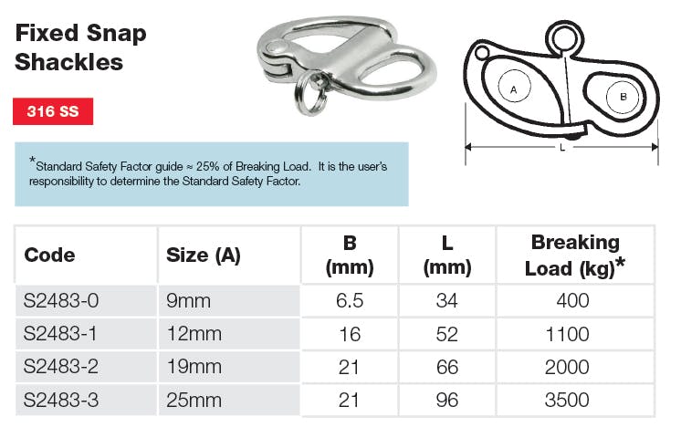 Stainless Steel Fixed Snap Shackle Dimensions and Loads
