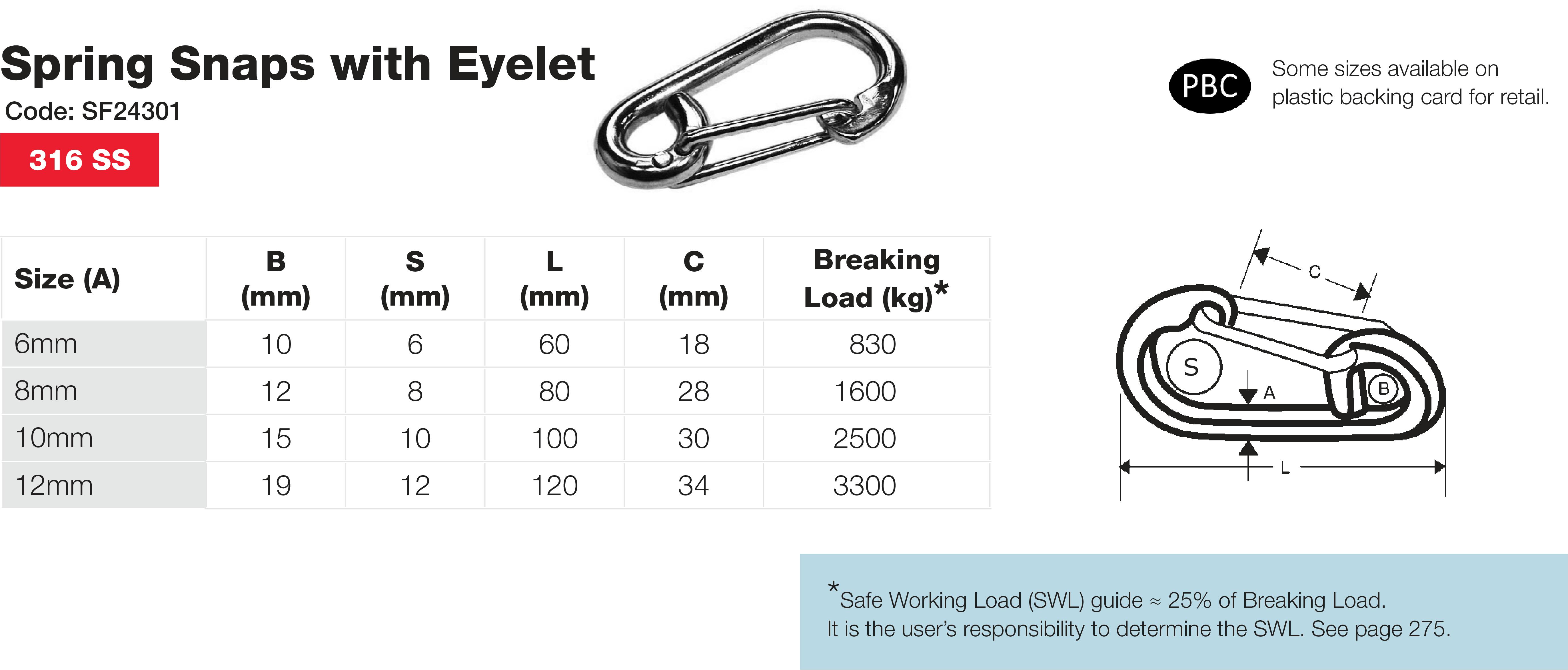 Stainless Marine Spring Snap with Eyelet Performance Data