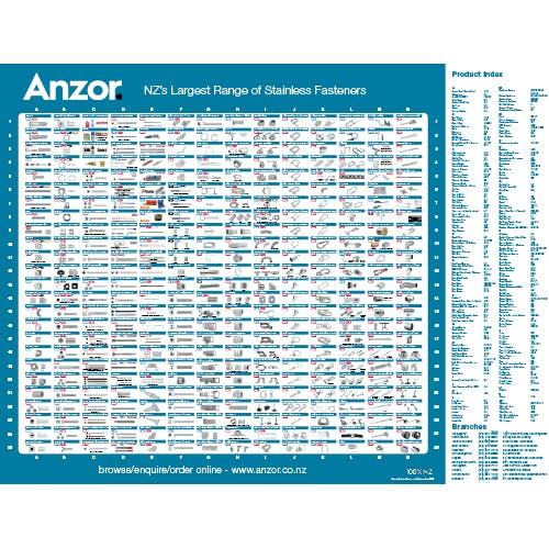 Standard Wall Chart