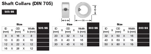 Stainless Shaft Collar Dimensions
