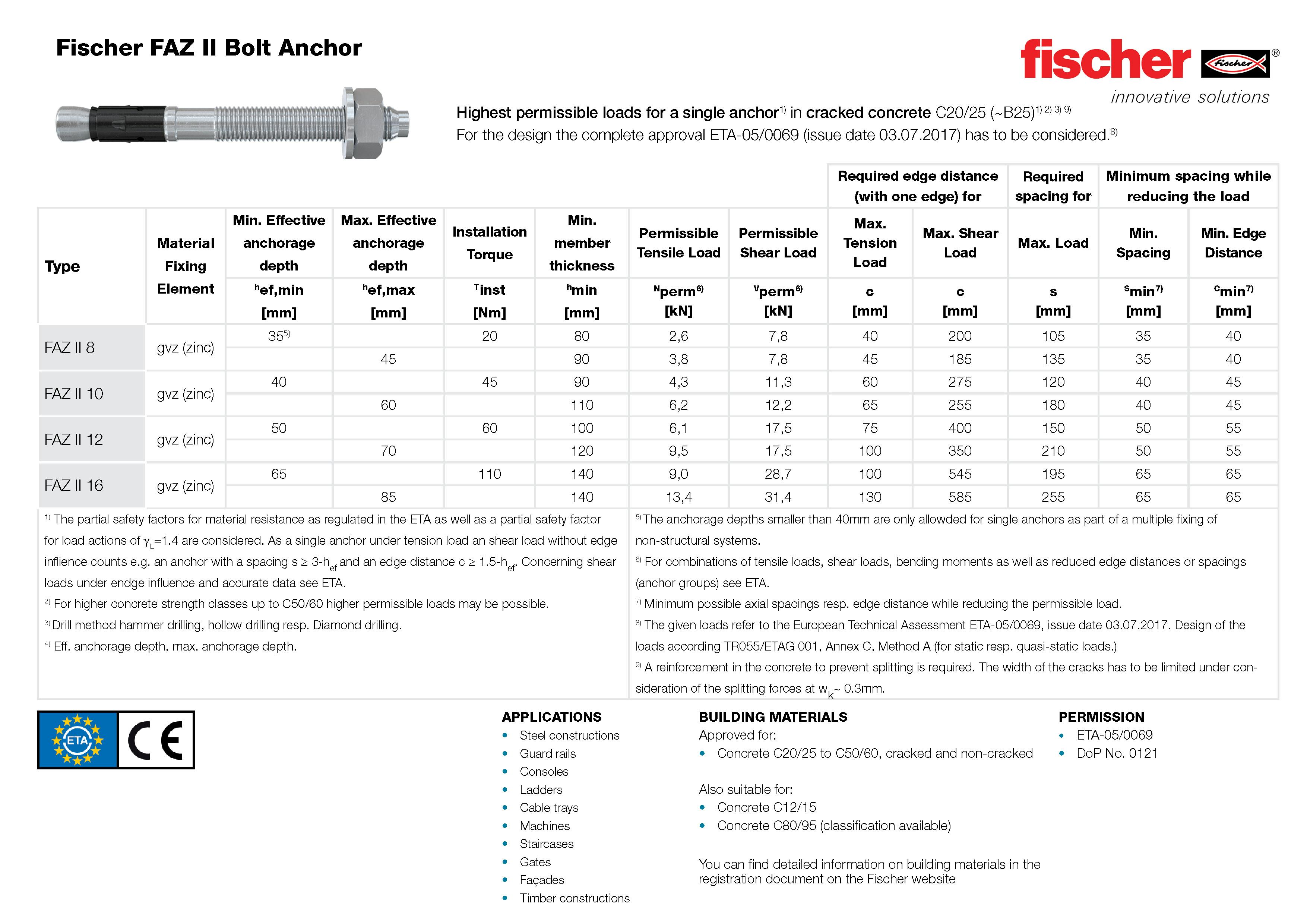 Fischer FAZ II Bolt Anchor Technical Information Cracked Concrete