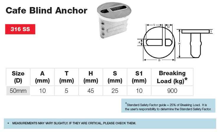 Cafe Blind Anchor Dimensions and Loads