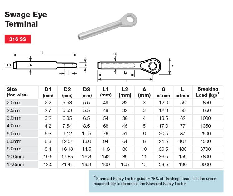 Stainless Steel Swage Eye Terminal Dimensions