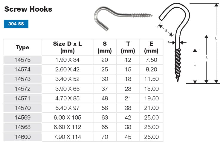 Stainless Steel Hook Screw Dimensions and Loads