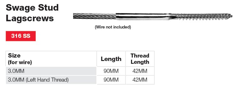 Stainless Steel Swage Lagscrew Dimensions