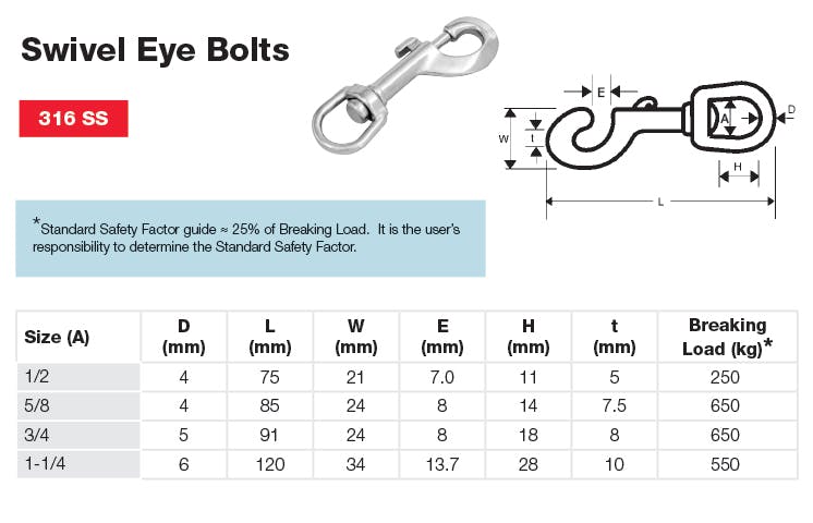 Stainless Steel Swivel Eye Bolt Dimensions and Loads