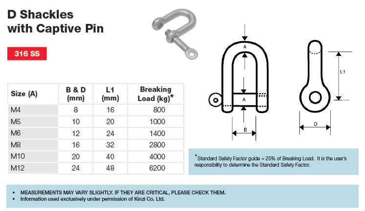 D Shackle with Capitve Pin Dimensions