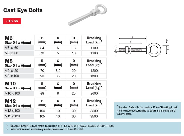 Stainless Steel S307 Cast Eye Bolt Dimensions