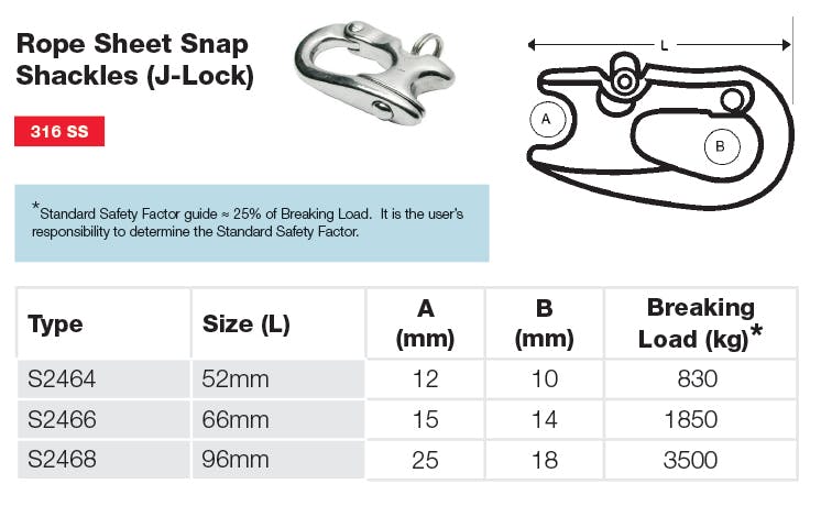 Stainless Steel Rope Sheet Snap Dimensions and Loads