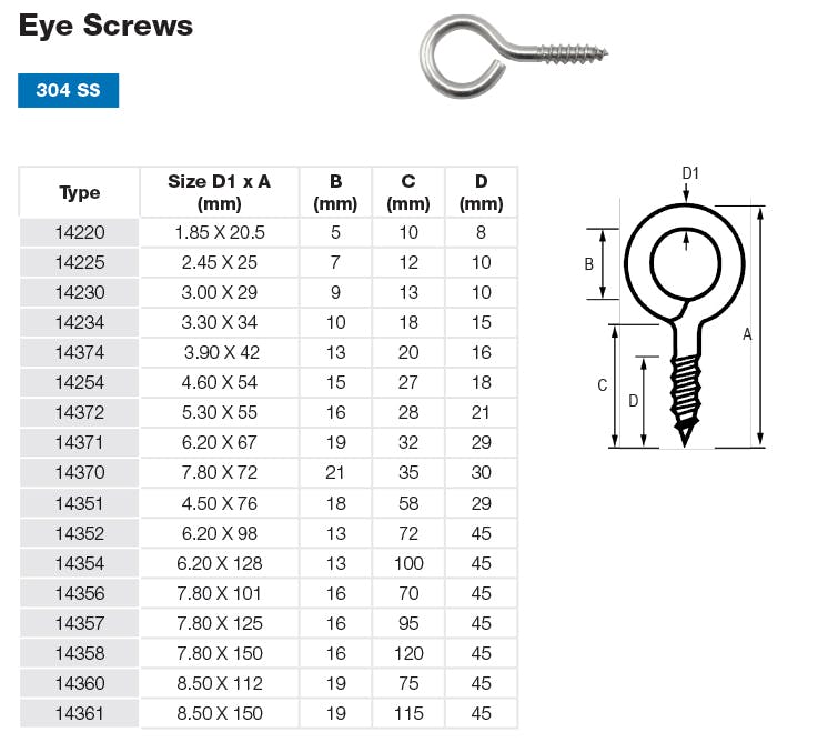 Stainless Steel Standard Eye Screws