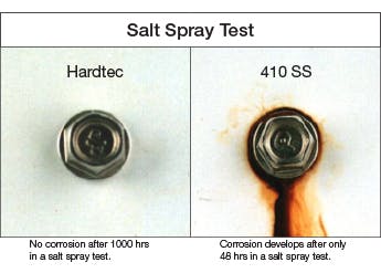 Hardtec Stainless Salt Spray Corrosion Test