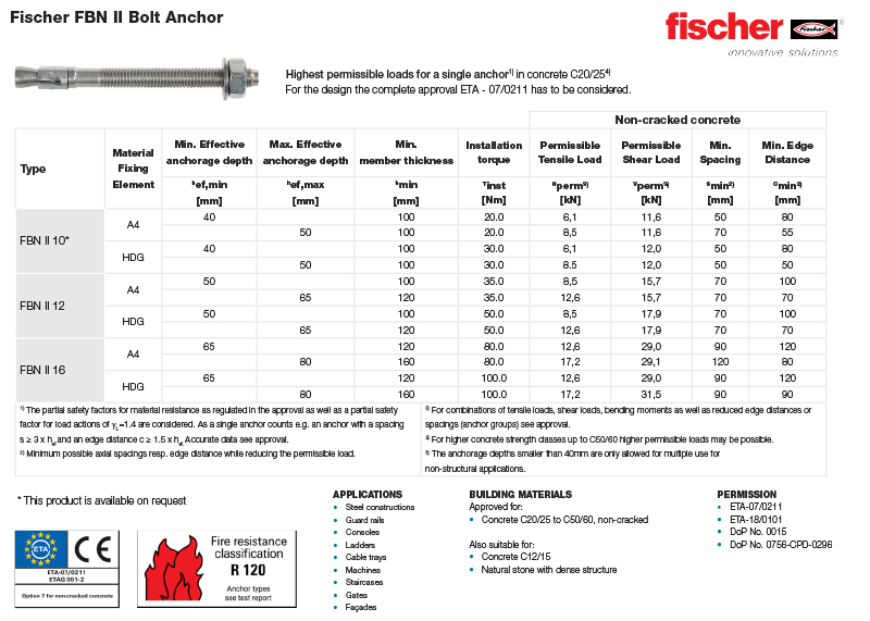 Fischer 507578 Boulons FBN II Dispositif 10/20 A4 507559