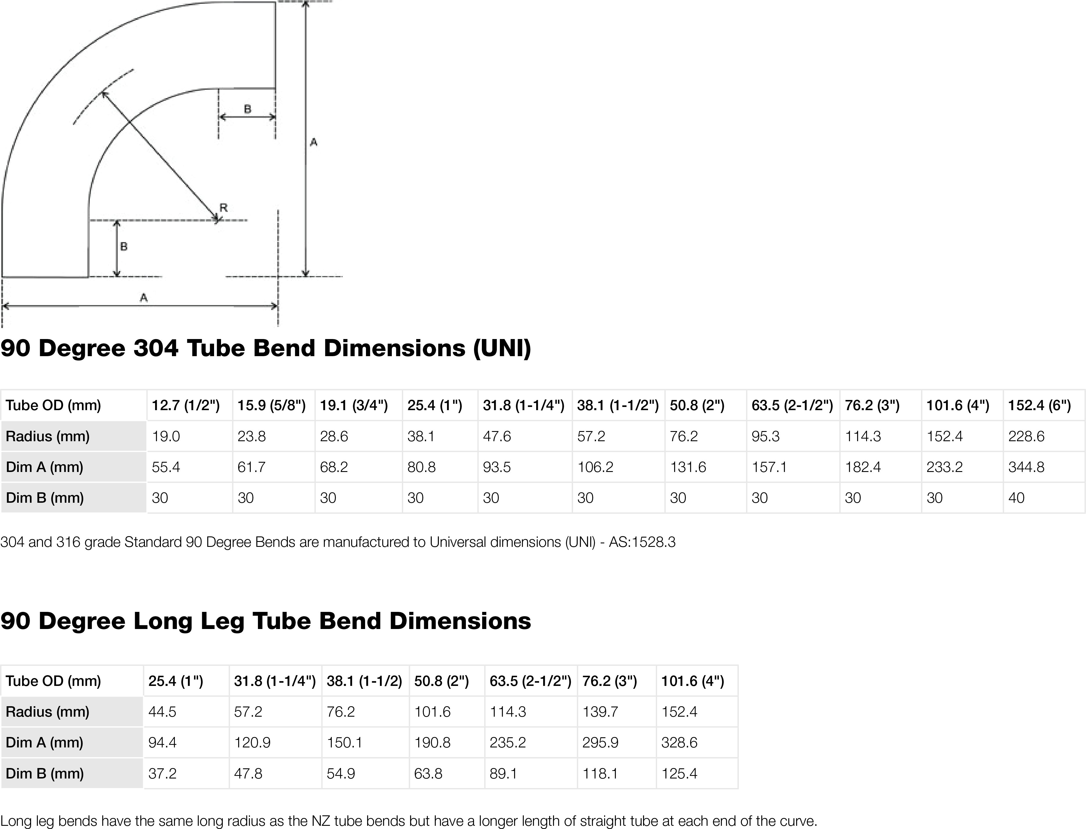 90 Deg Tube Bend Dimensions Anzor AU