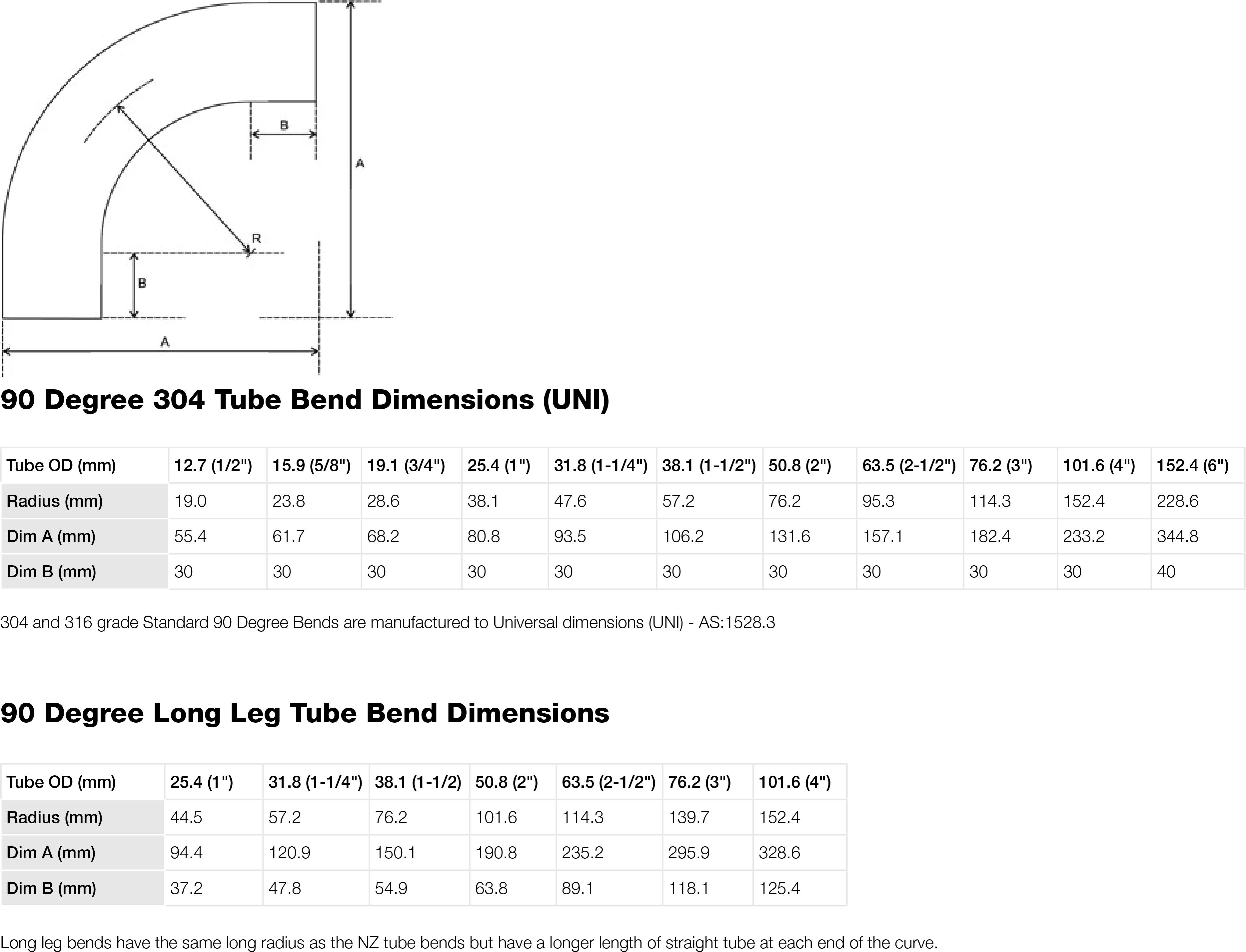 90 Deg Tube Bends