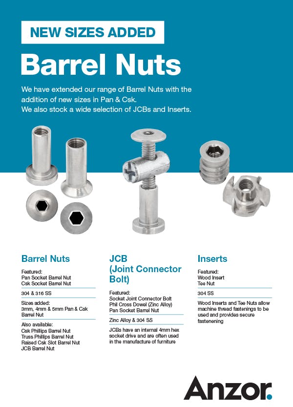 Au Barrel Nuts A4 Poster For Website