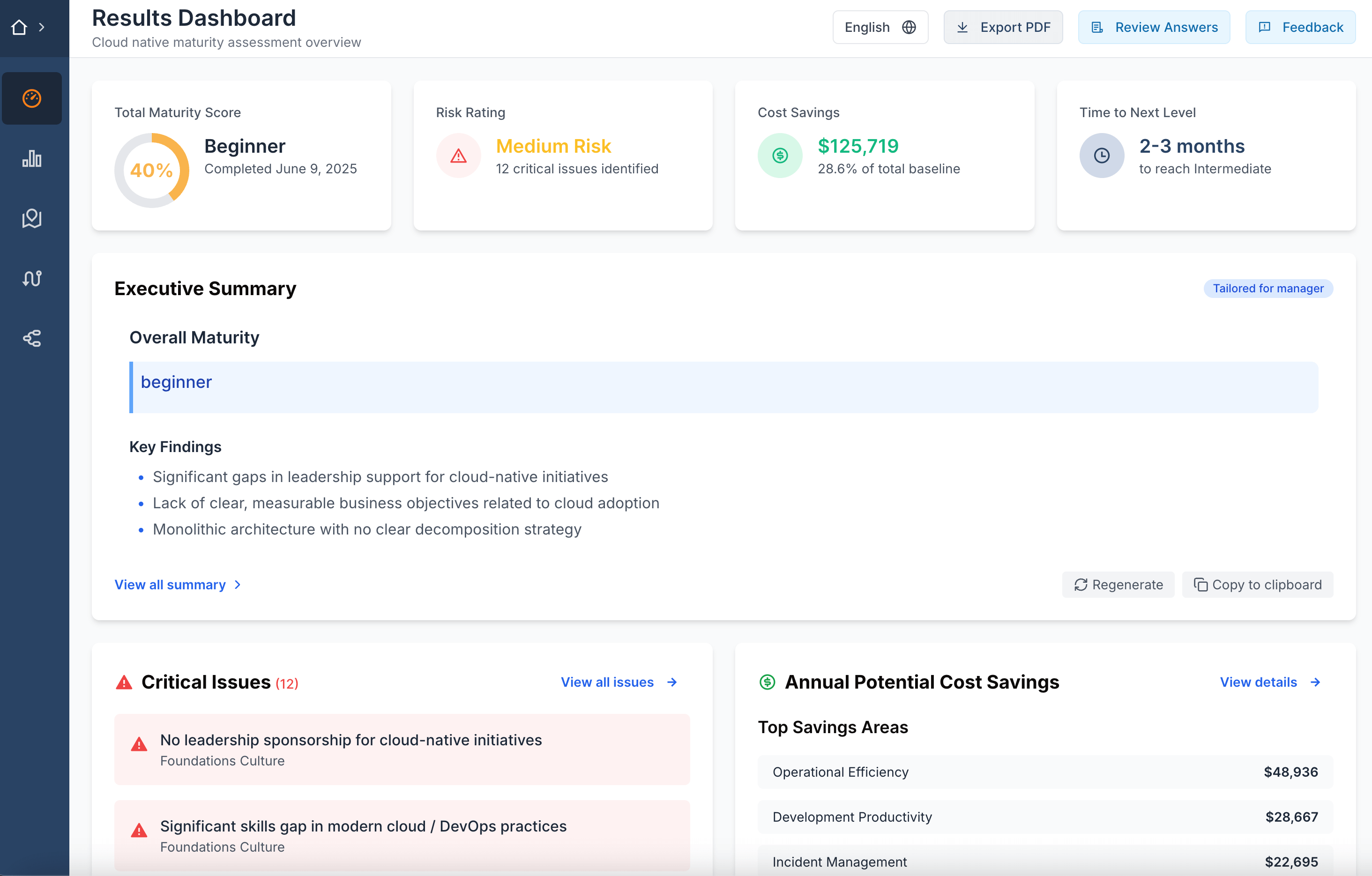 Why Your Cloud Native Strategy Needs a Reality Check (And How to Get One in 15 Minutes)