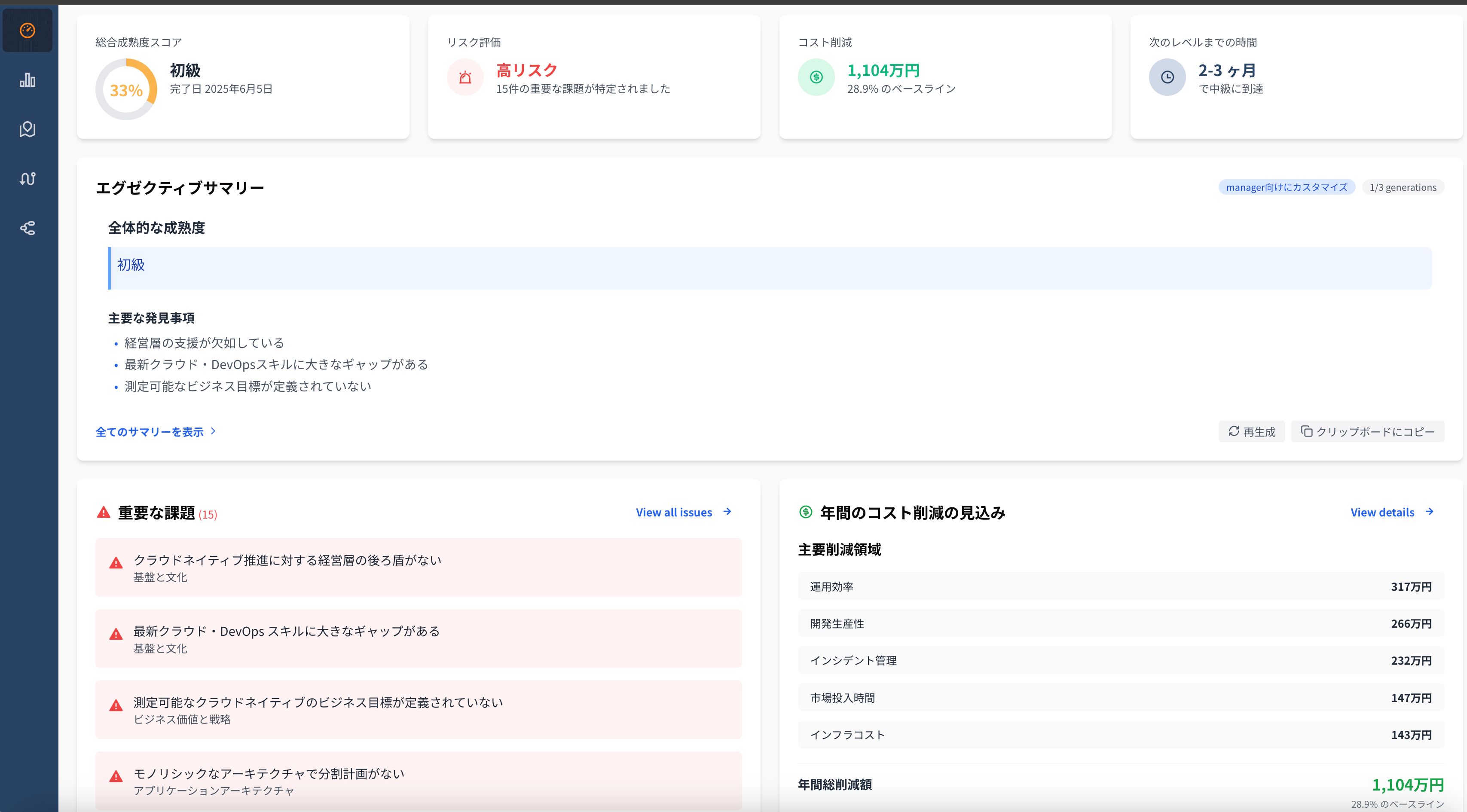 なぜ、あなたのクラウドネイティブ戦略には「現状把握」が欠かせないのか？（しかも、15分で実現可能な理由）