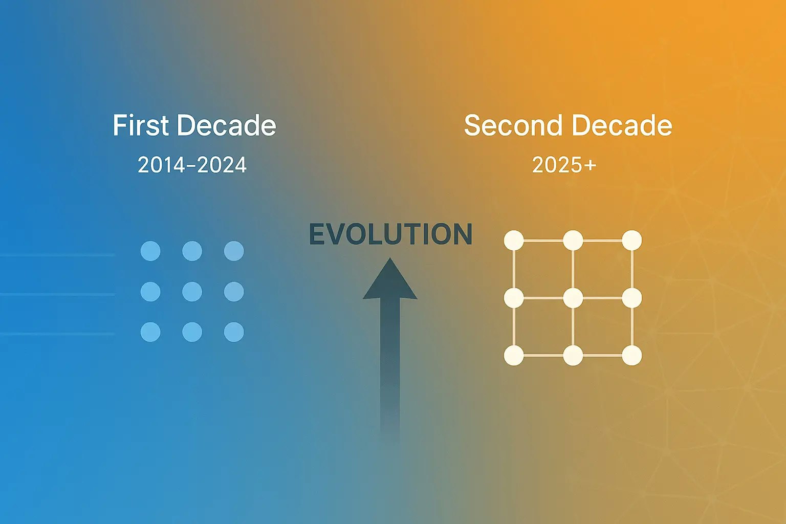 Kubernetes's Second Decade — From Single Clusters to Unified Management
