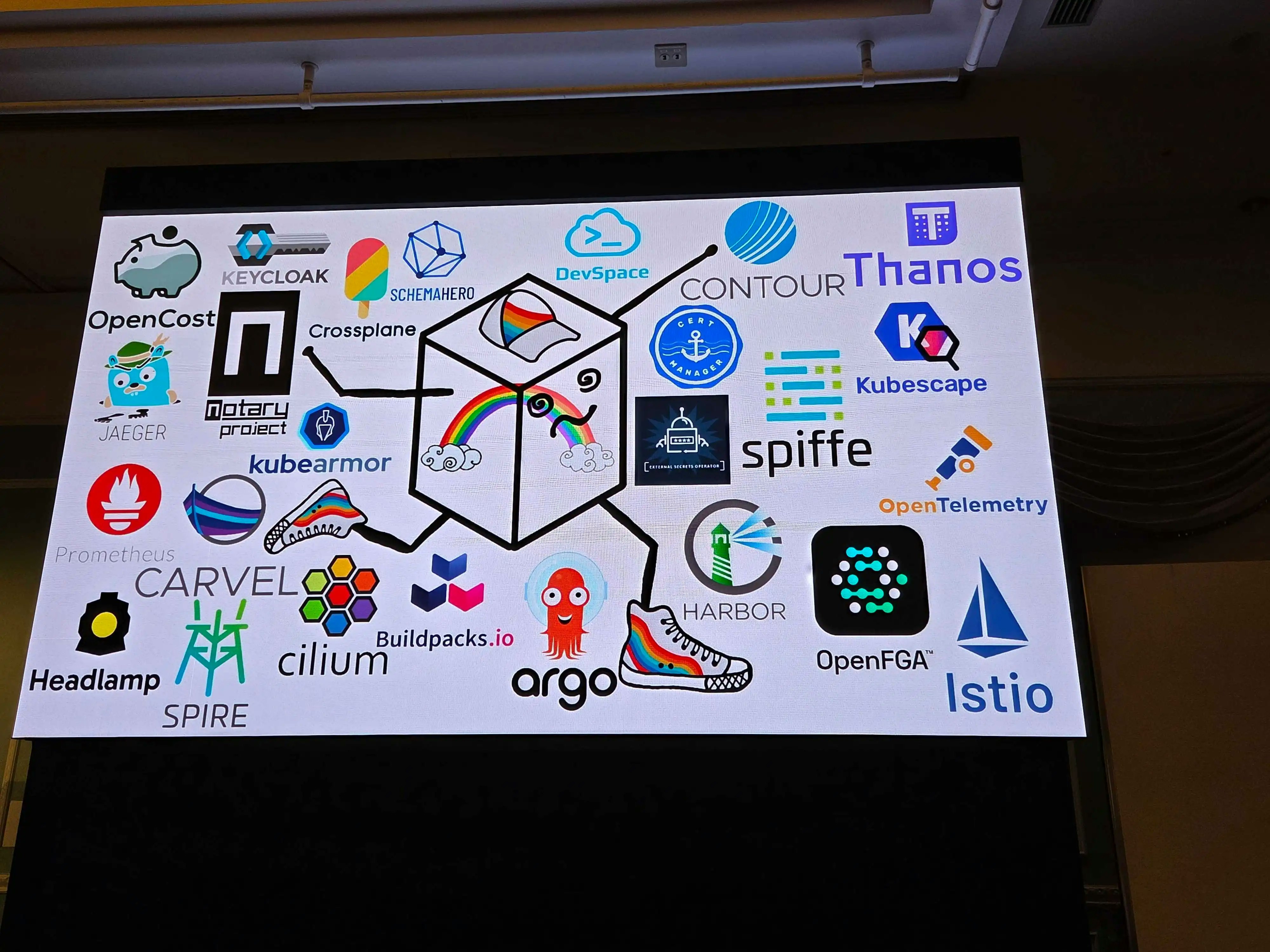 KubeCon Japan