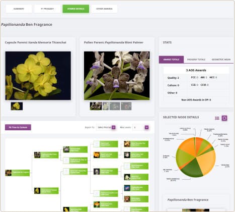 OrchidPro Online Orchid Software