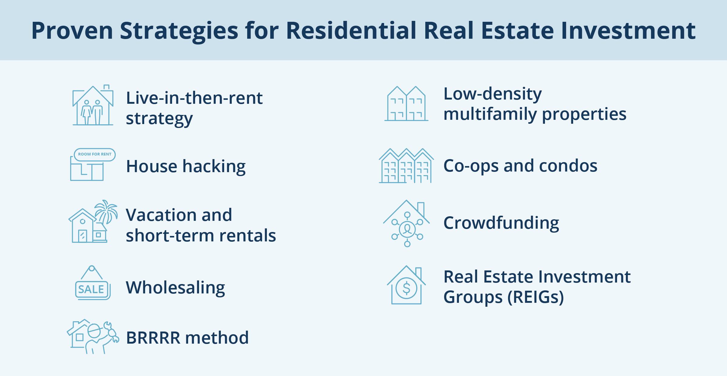 residential real estate investment strategies inline