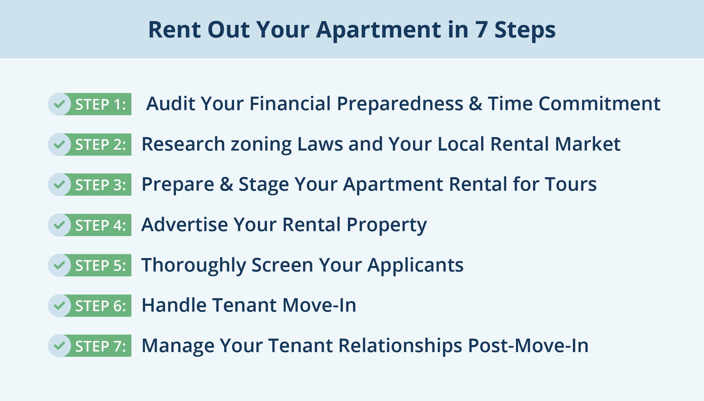 how to rent out an apartment inline