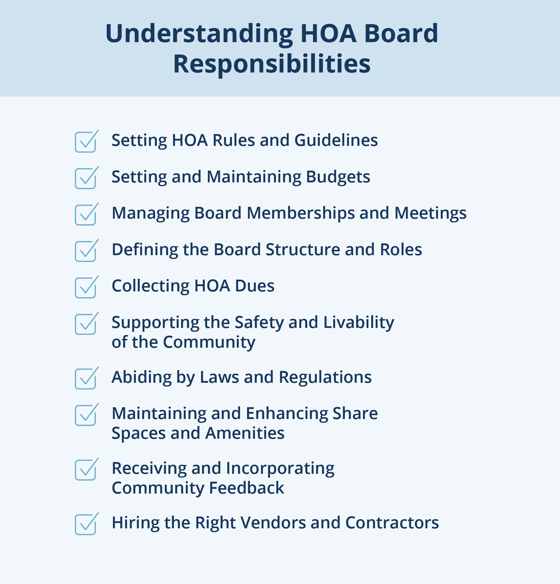 HOA Management 101: A Guide For HOA Board Members | APM