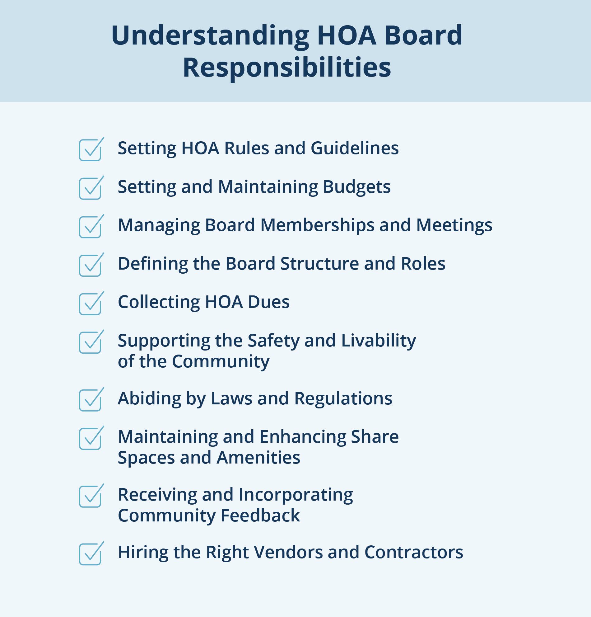 hoa management board responsibilities 