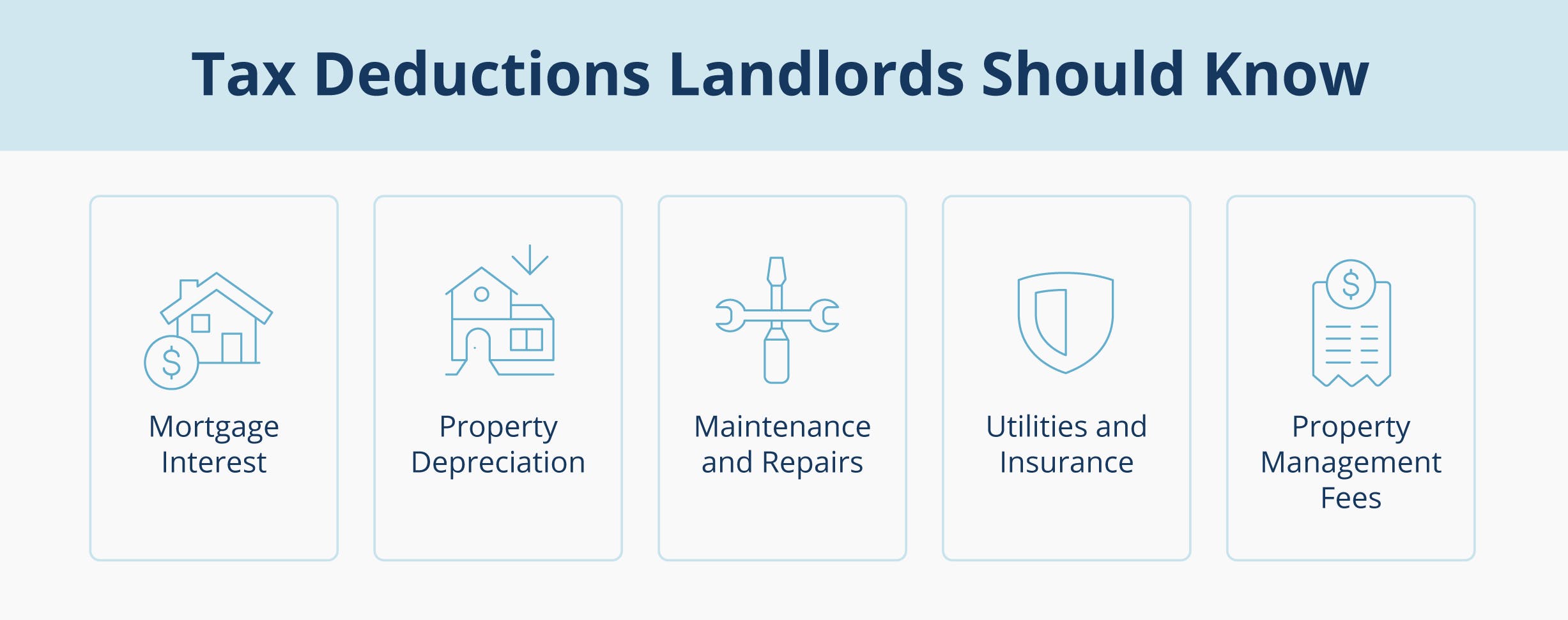 rental property accounting inline 2