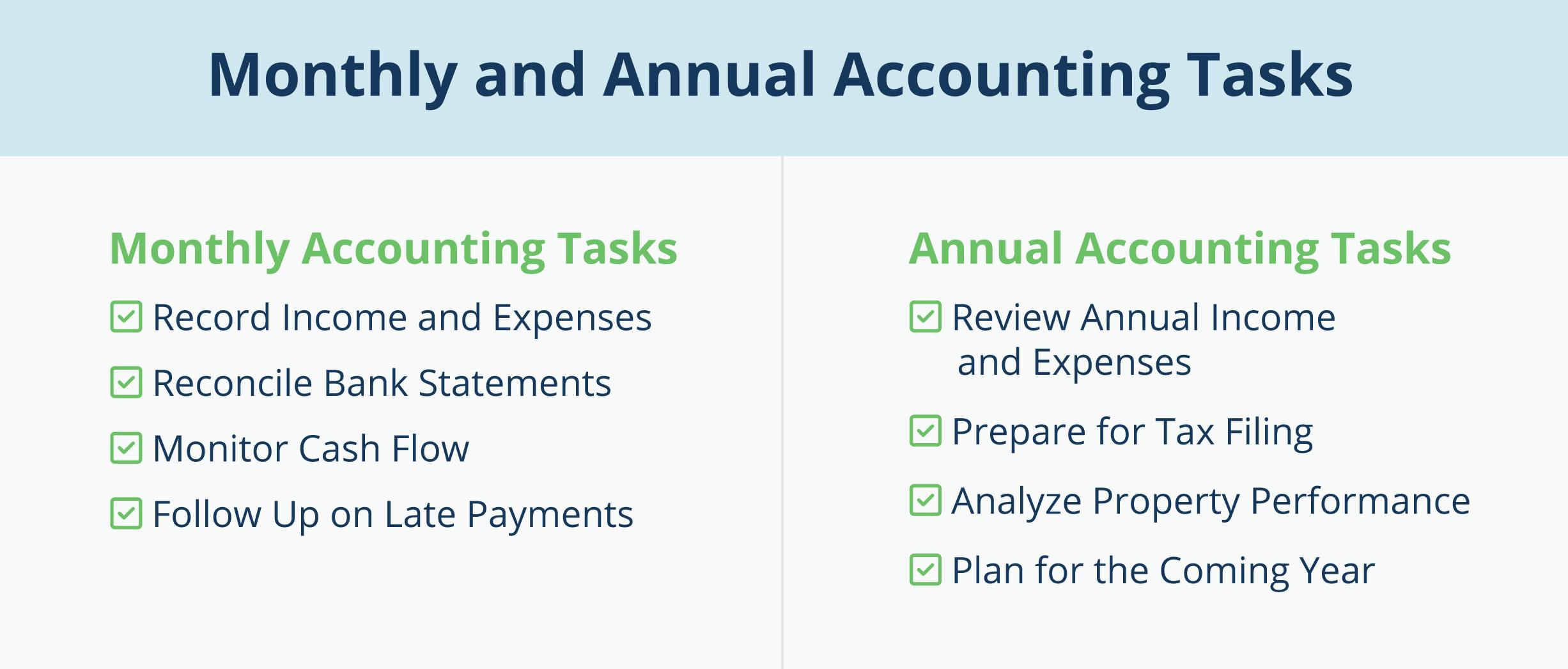 rental property accounting inline 3