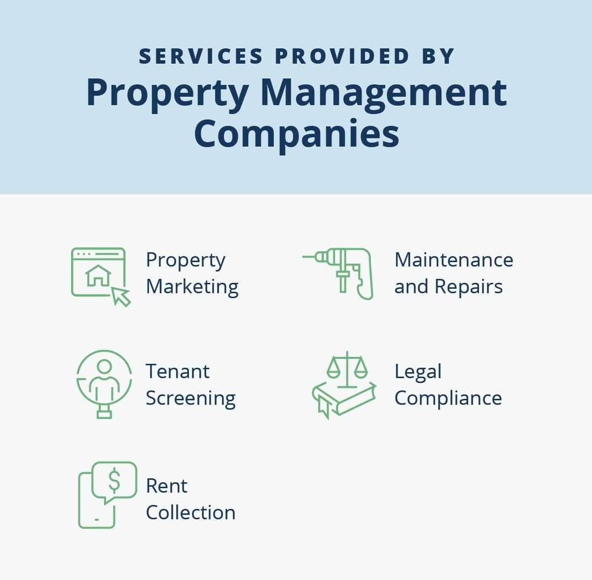 Property Management Services