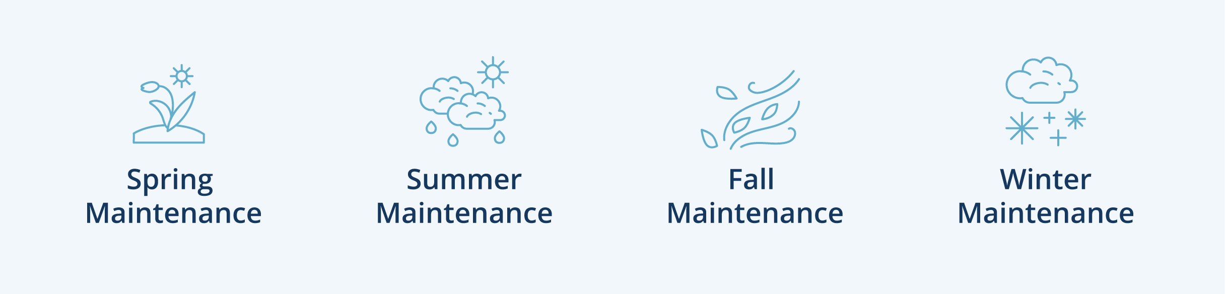 rental property maintenance inline 3