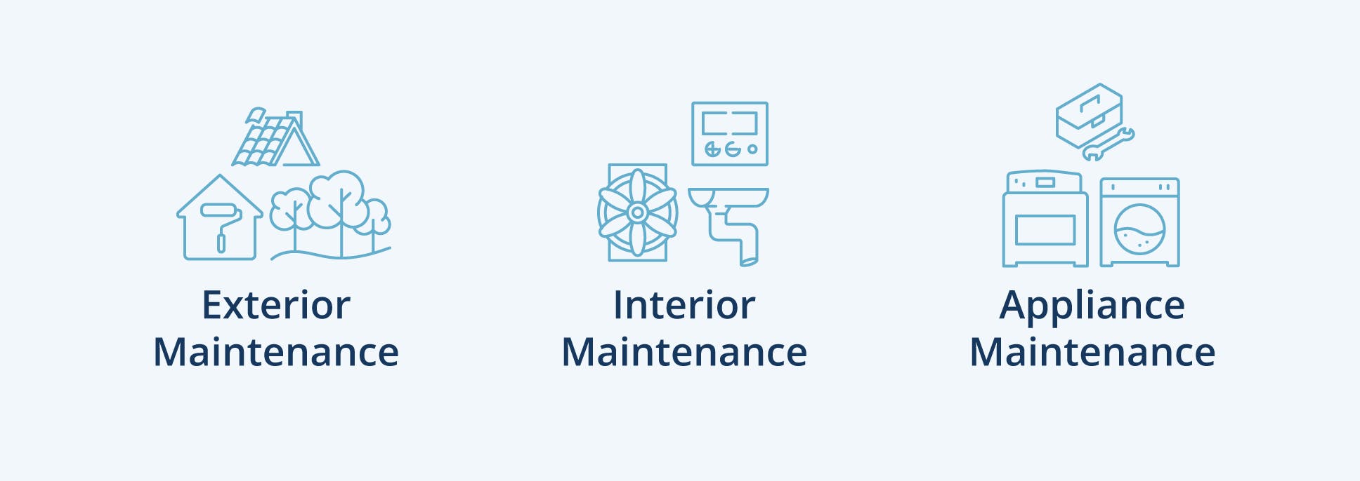 rental property maintenance inline 2