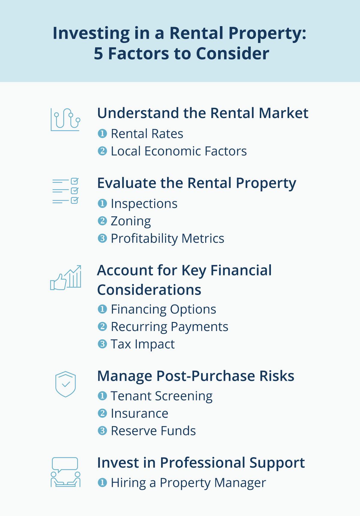 How to Know if a Rental Property Is a Good Investment inline