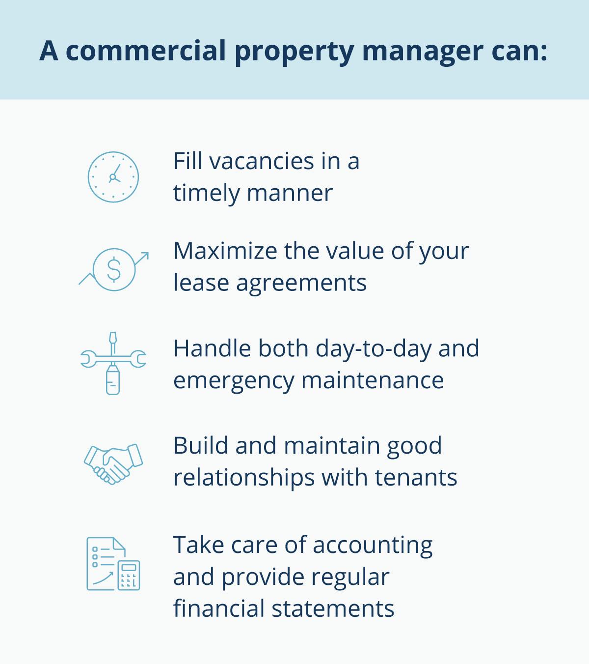 commercial property managers inline