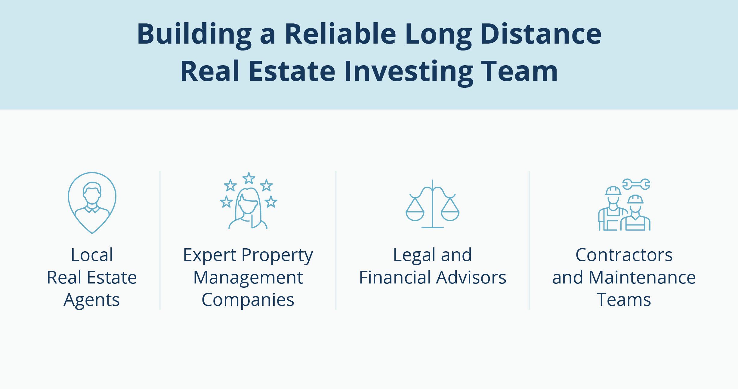 long distance real estate investing inline 2