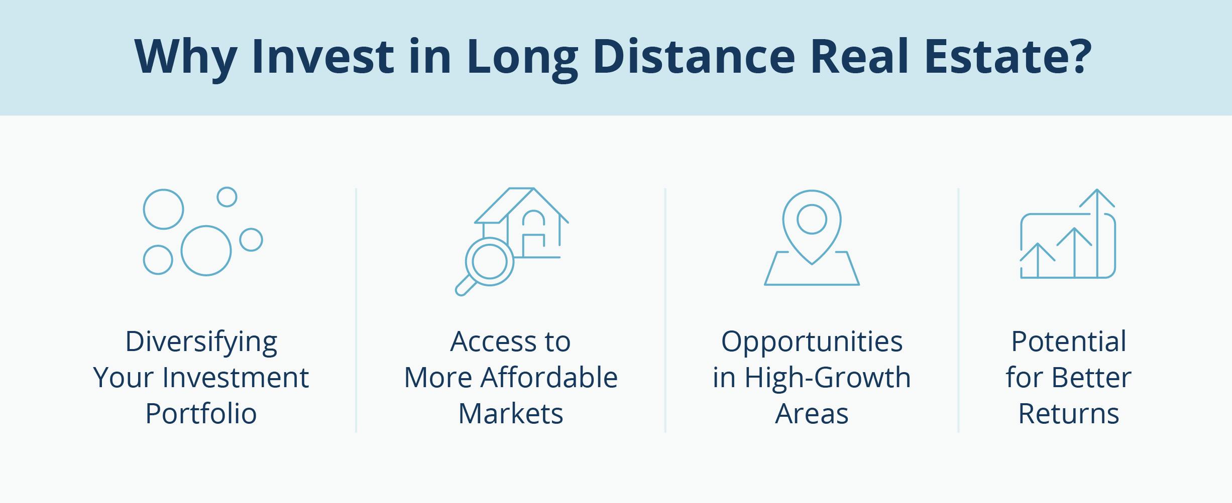 long distance real estate investing inline 1