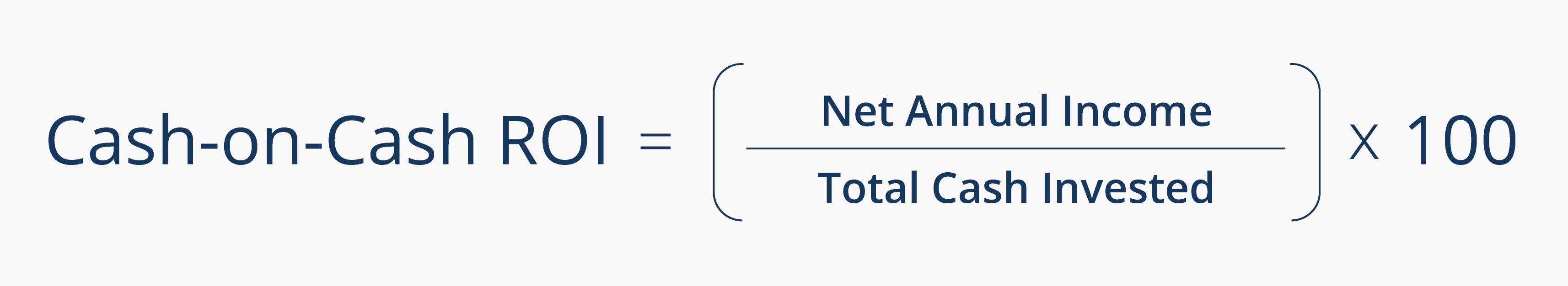 rental property roi inline 3