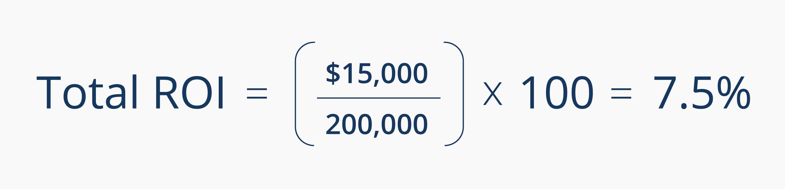 rental property roi inline 6