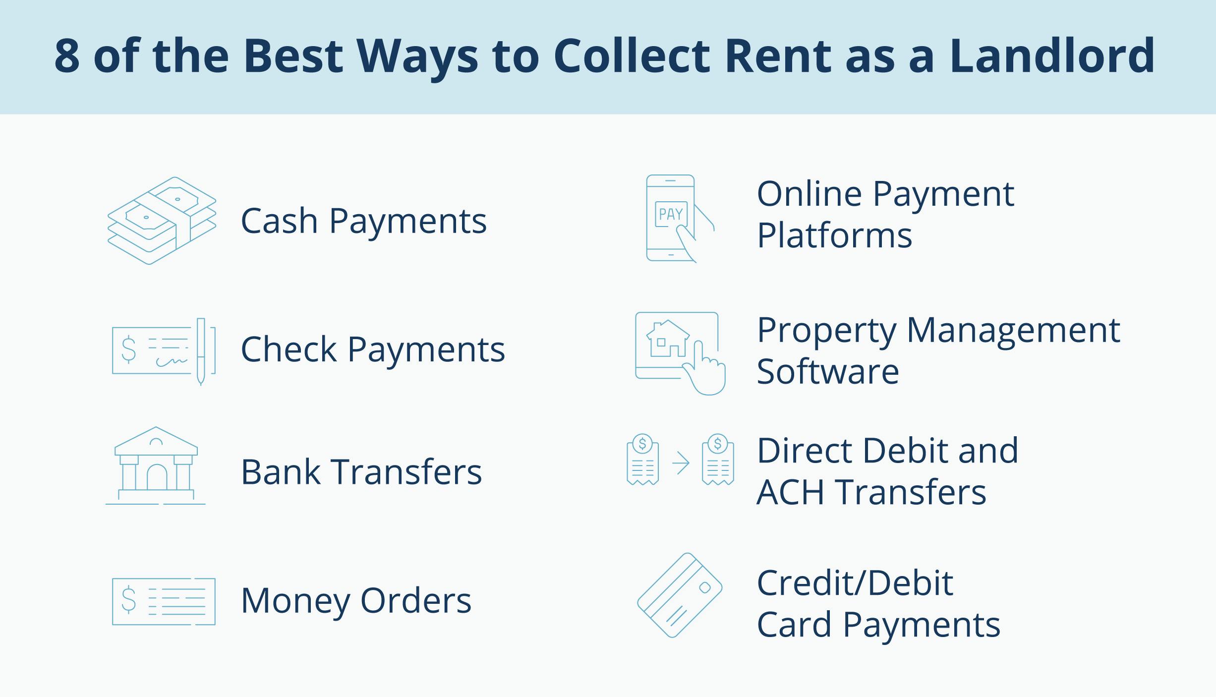 best way to collect rent as a landlord inline