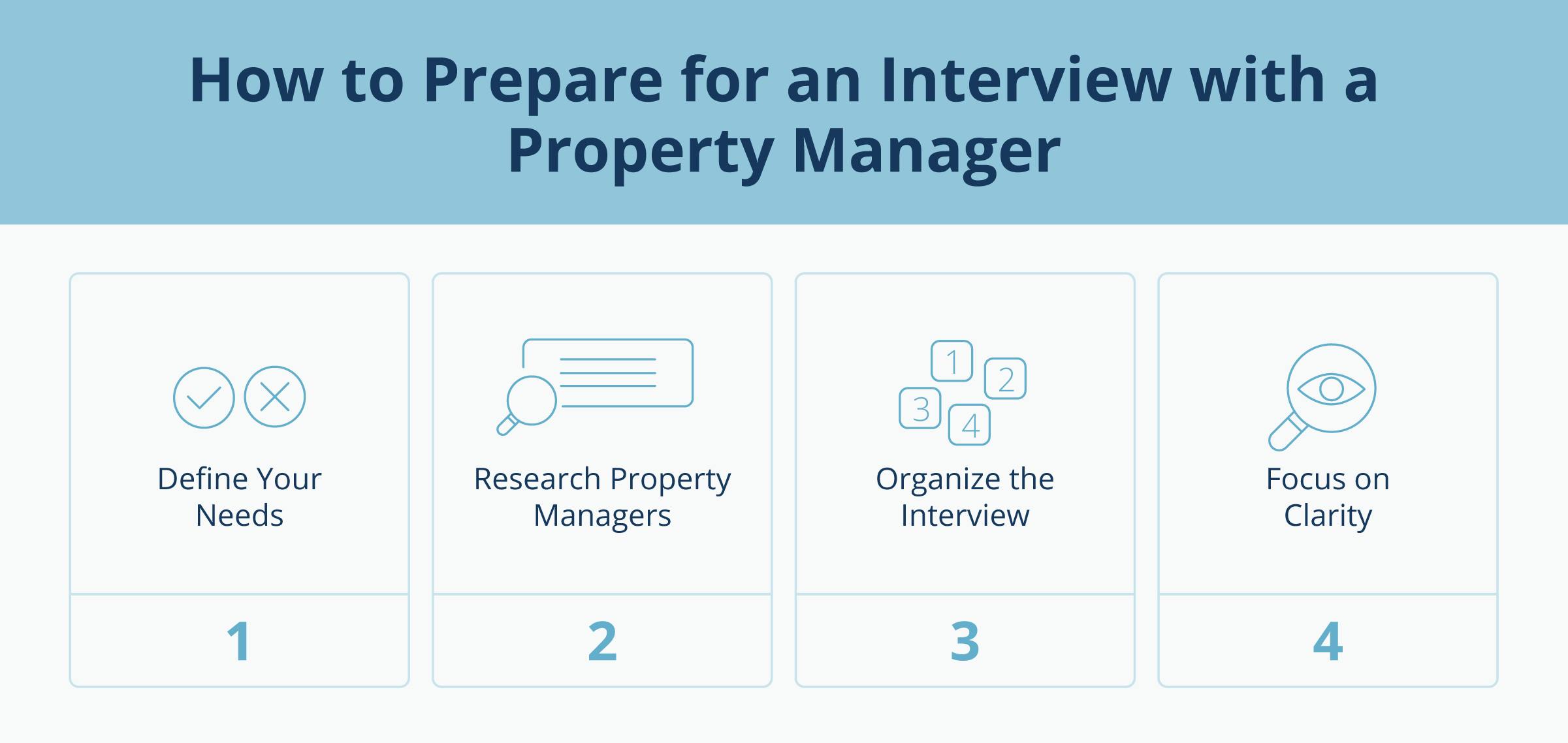 property manager interview questions inline 1