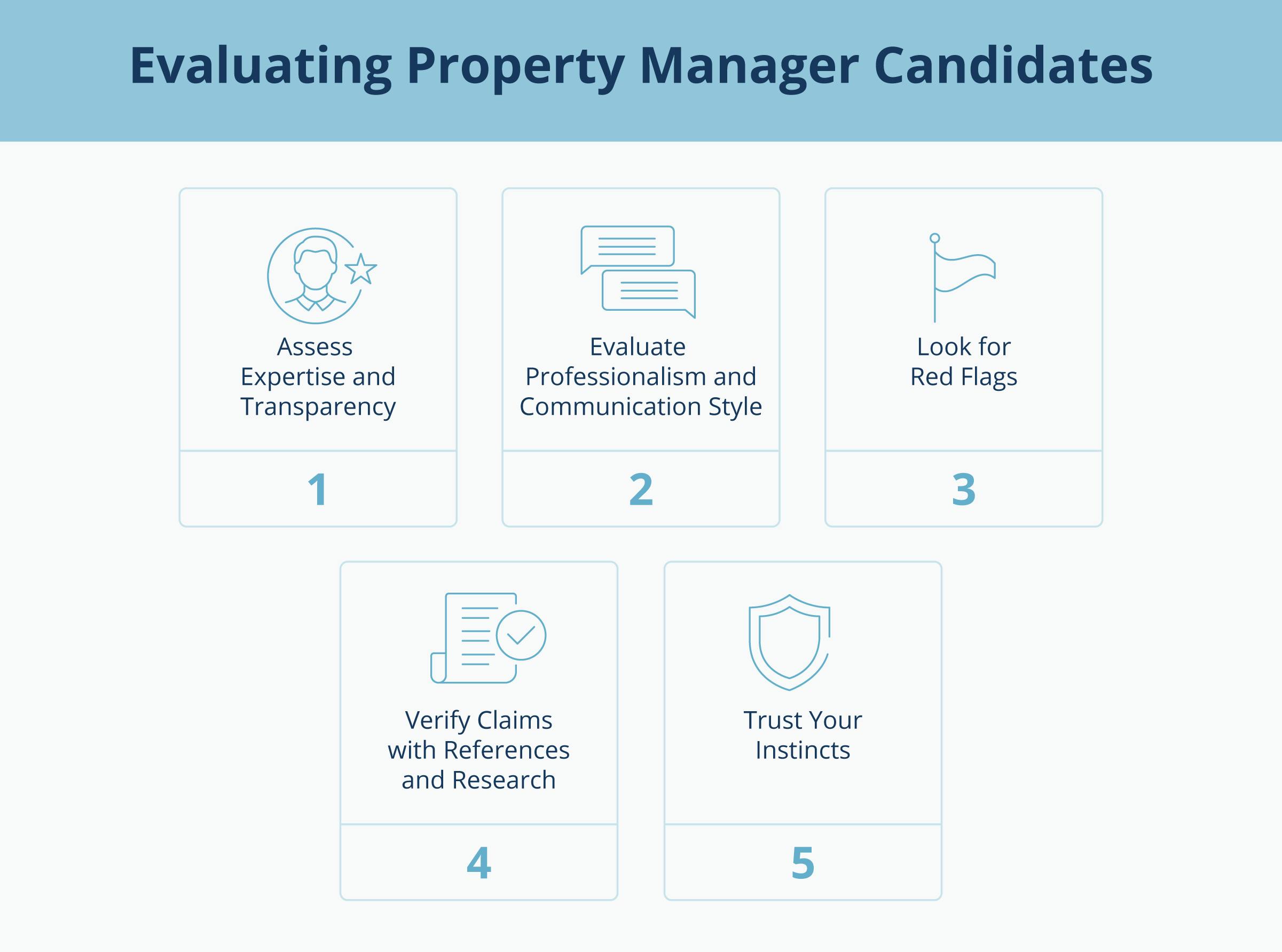 property manager interview questions inline 2