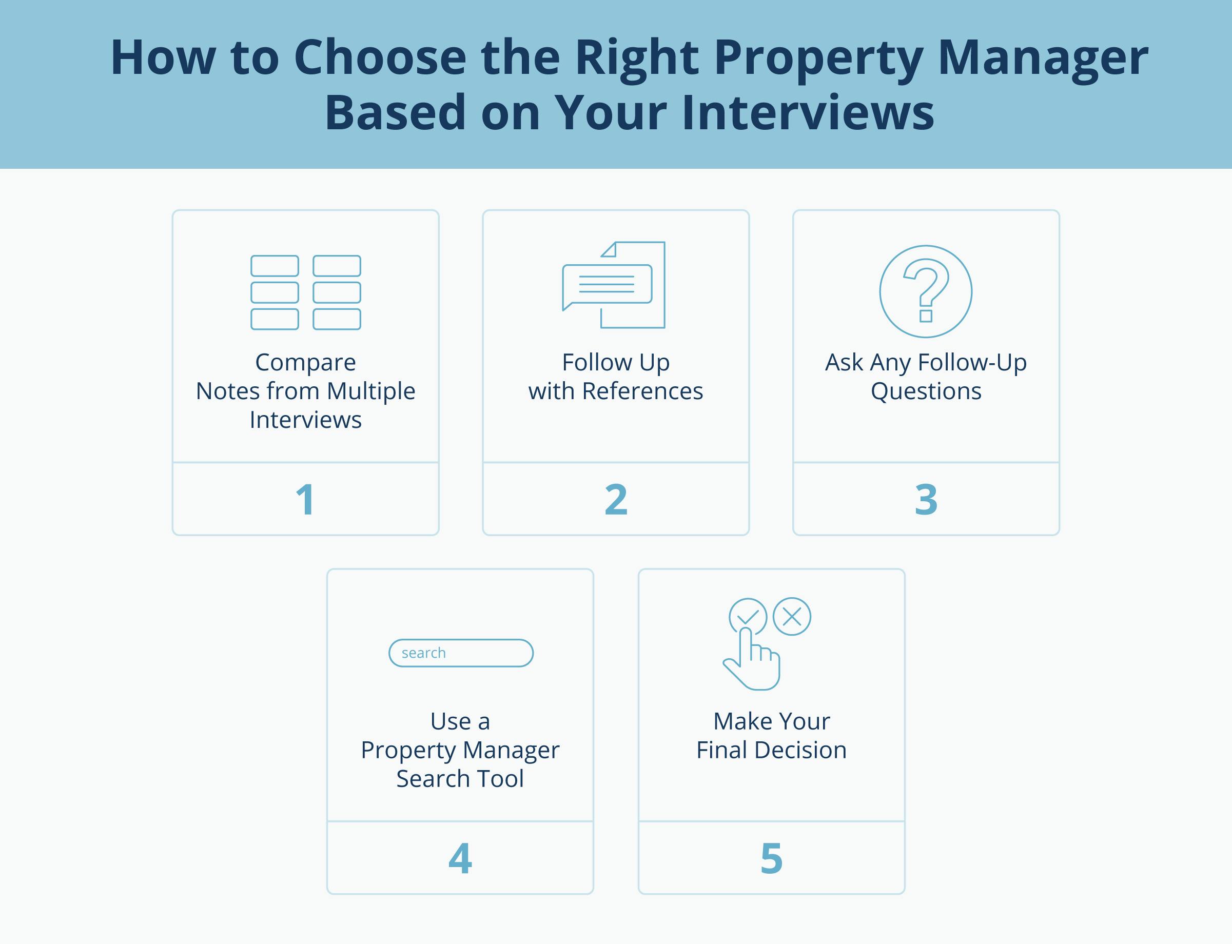 property manager interview questions inline 3