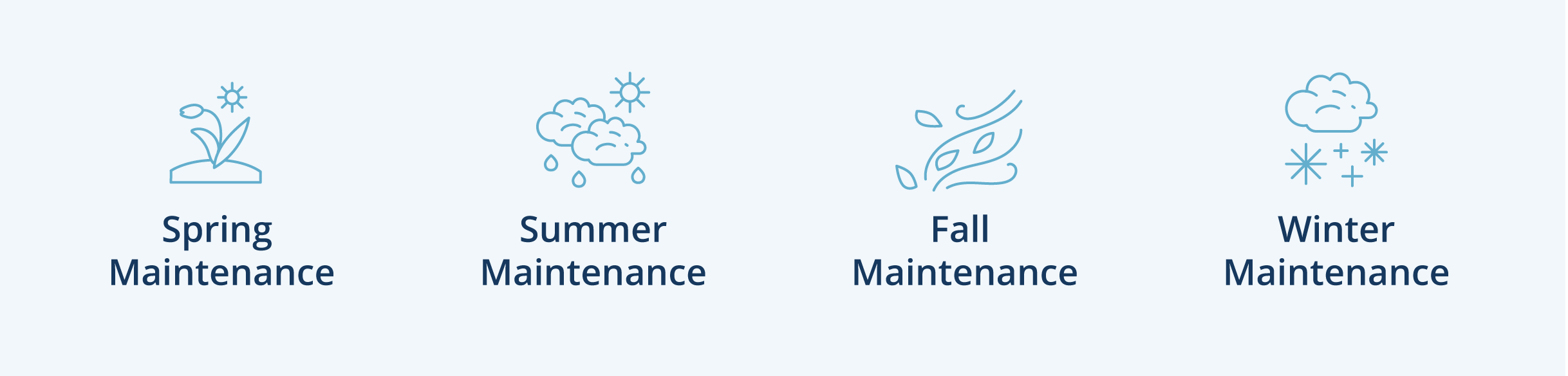 rental property maintenance seasonal inline